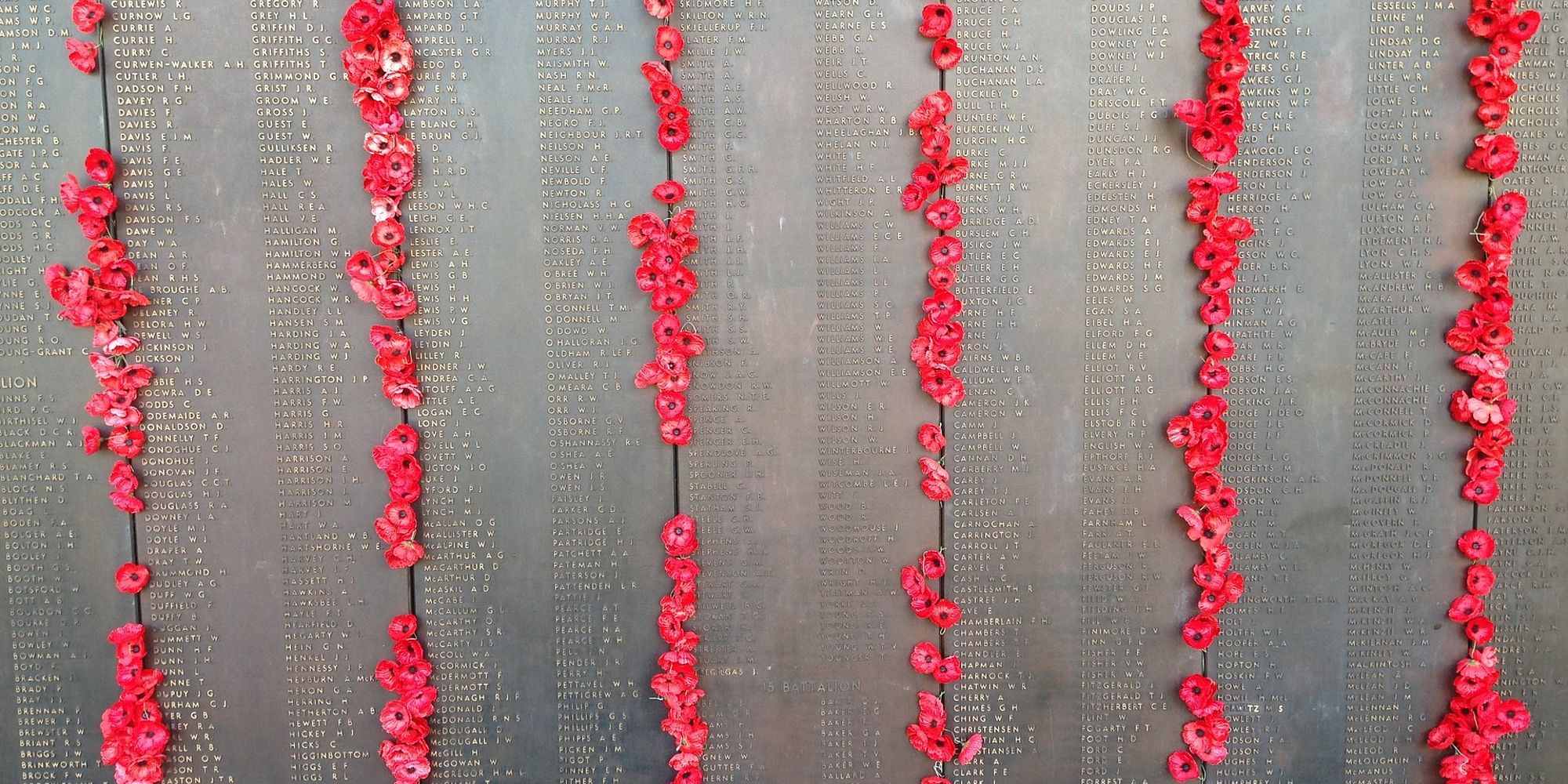 Australian War Memorial | Canberra